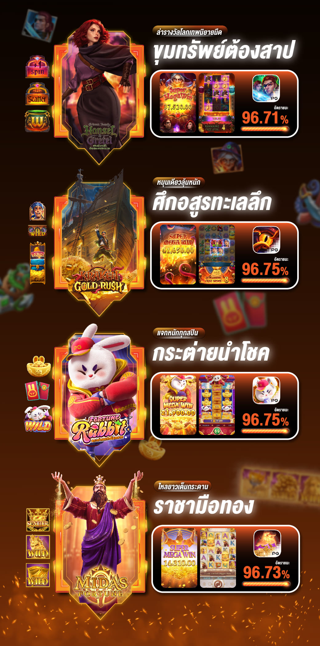 สินค้าแนะนำ